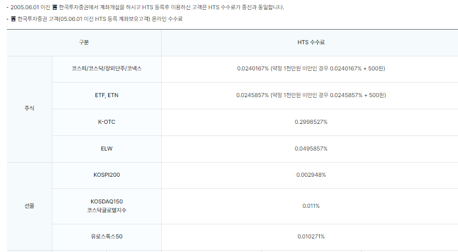 한국투자증권 수수료