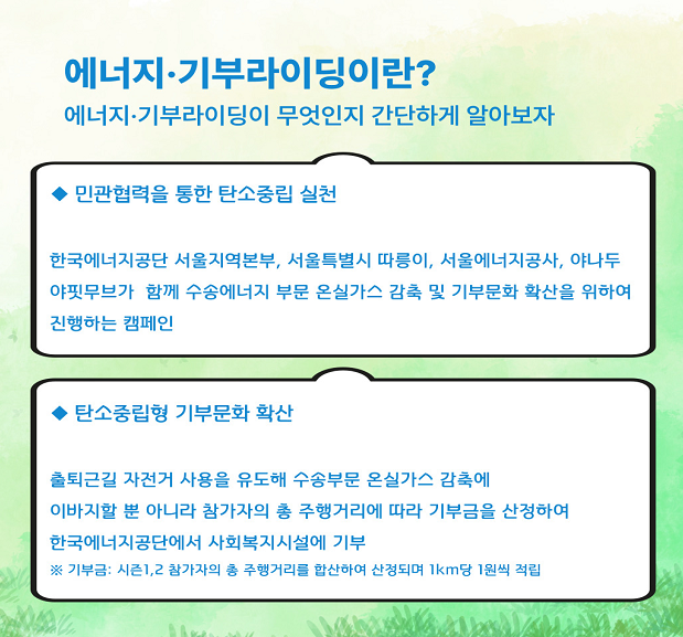 &lsquo;에너지&middot;기부라이딩&rsquo;은 자전거 활용 확대로 온실가스 감축 문화를 확산하고&#44; 감축된 실적만큼 지역사회 기부를 통해 사회적 가치를 실현하고자 하는 행사다. 서울시는 본 행사를 통해 자전거가 여가 수단을 넘어 일상적인 교통수단이 될 수 있다는 인식을 제고하고자 한다