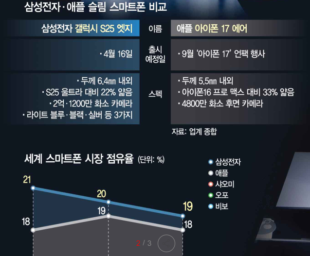 엣지기획 이미지