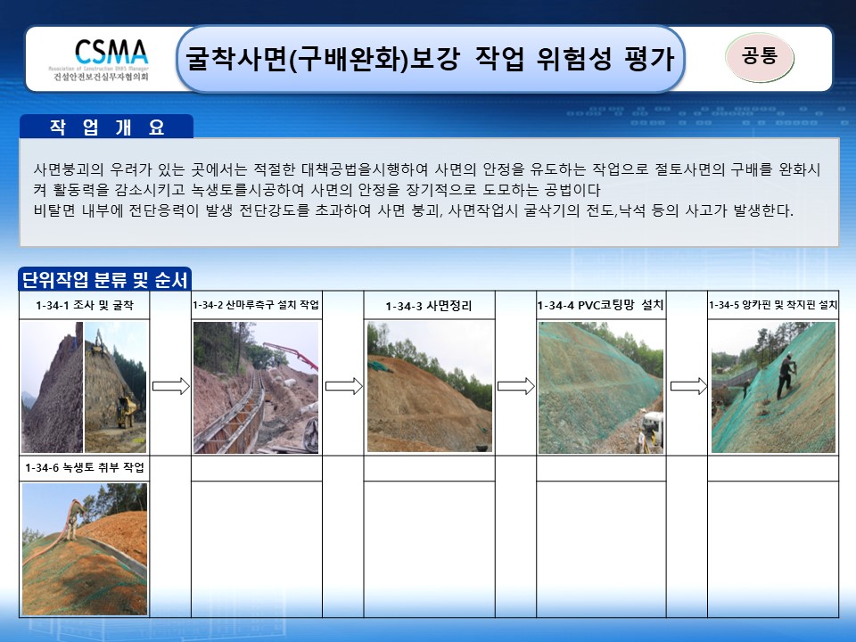  [건설공사 안전비법]_굴착사면(구배완화) 보강작업 위험성평가
