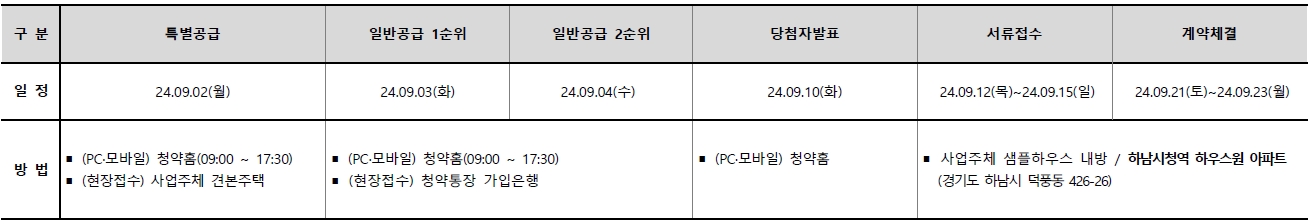 하남시청역하우스원-20