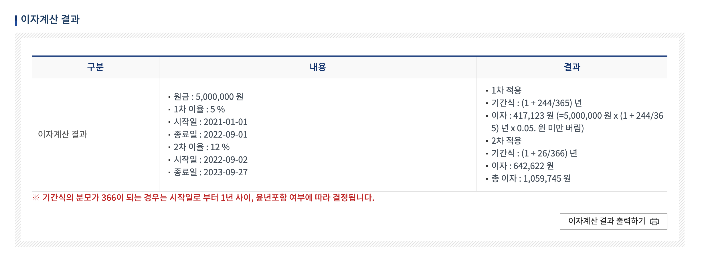 판결문 이자 계산 대한 법률 구조공단 이자 계산 결과