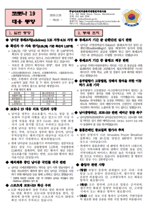  2020. 03.29 남아공 코로나 현황 제 4호
