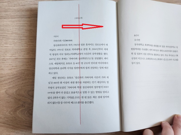 속독법