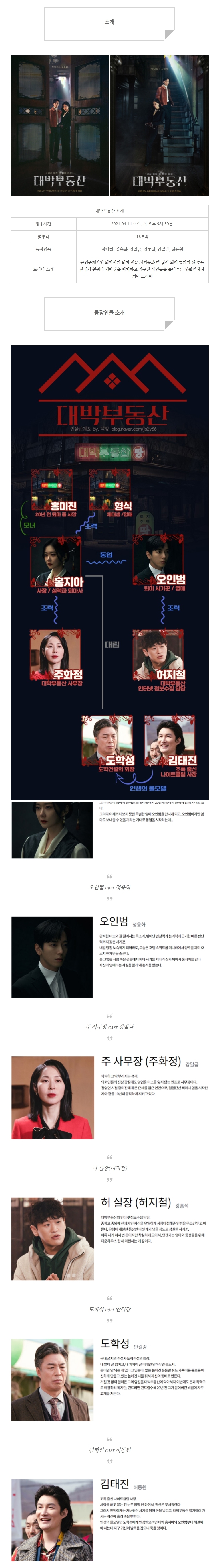  [수목드라마] 대박부동산 인물관계도, 몇부작, 정보