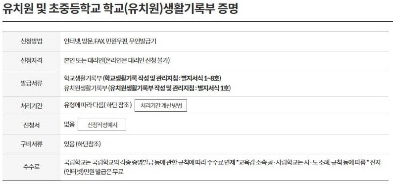 생활기록부 인터넷 발급 조회 출력 방법 (상세 매뉴얼)