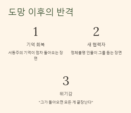 보물섬 박형식 도망