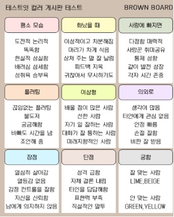 테스트잇-컬러-게시판-테스트-새로운-MBTI-매칭