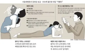 거북목 증상 치료법 스트레칭_25