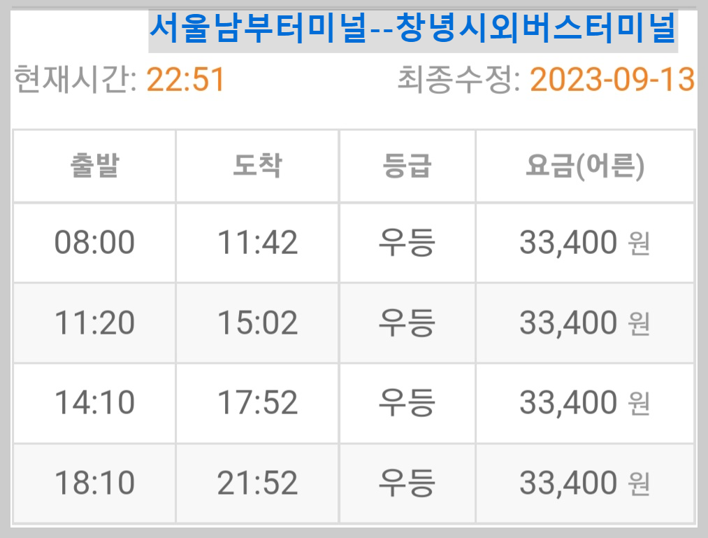  서울남부터미널&rarr; 창녕시외버스터미널 버스시간표 