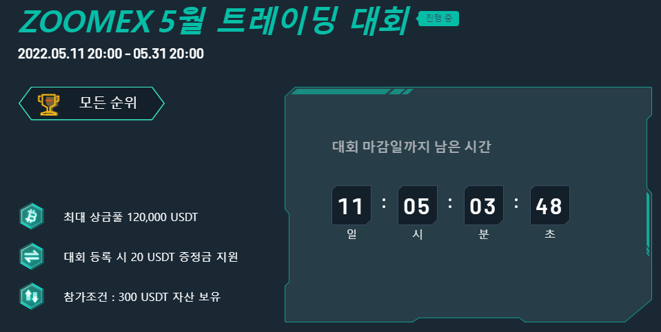  주멕스 대회 접수 종료....!! 다음은 WSOT ^^