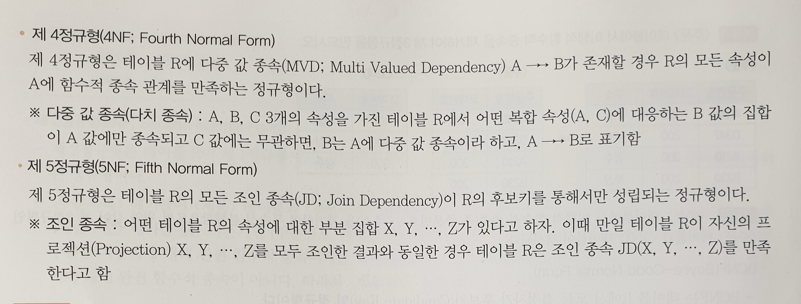 시나공 정보처리기사 교재 구성