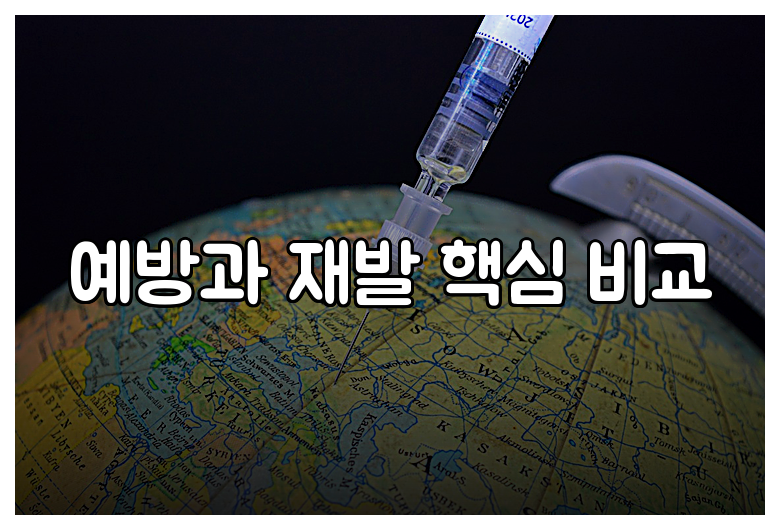 예방과 재발 핵심 비교