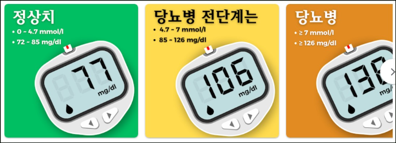 혈당측정기 : 당뇨측정기 &혈당 기록 어플 소개 사진