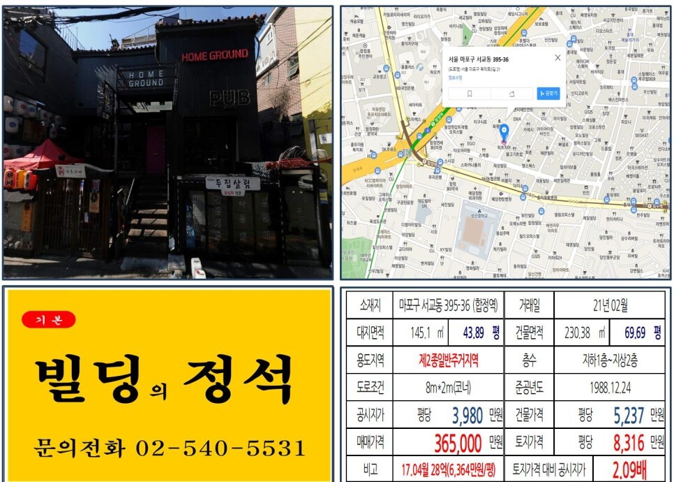  [마포구 합정동 카페거리 30억 올근생 꼬마빌딩 실거래가 조회] 서교동 395-36 (합정역) 36.5억 원, 평당 8,316만 원 매매되었습니다. 메세나폴리스, 당인리발전소 공원