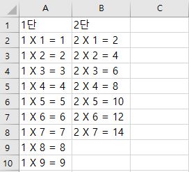 J변수로 인해 구구단이 채워져 가는 과정