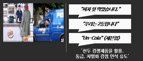 포지셔닝 : 경쟁자 비교유형