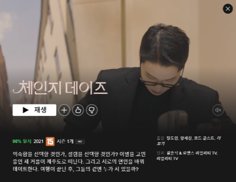  넷플릭스 한국의 TOP10 콘텐츠 - 2021년 7월 11일