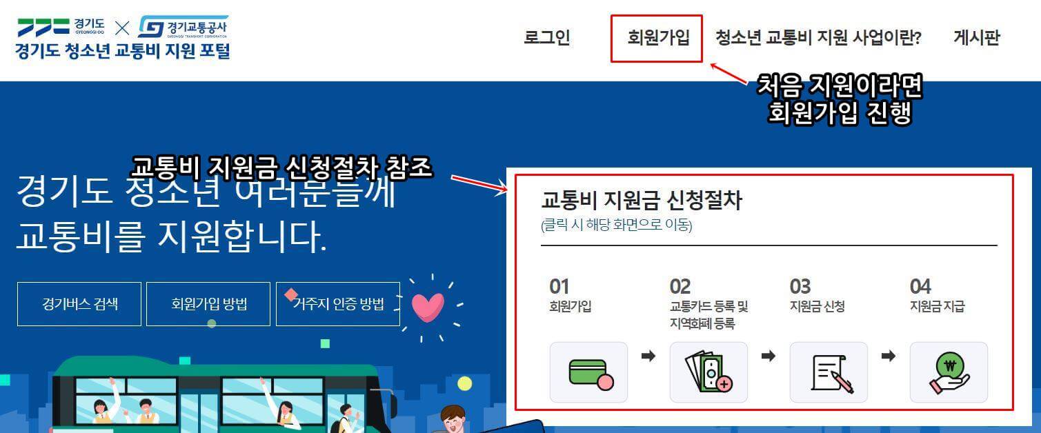 경기도-청소년-교통비-지원포털