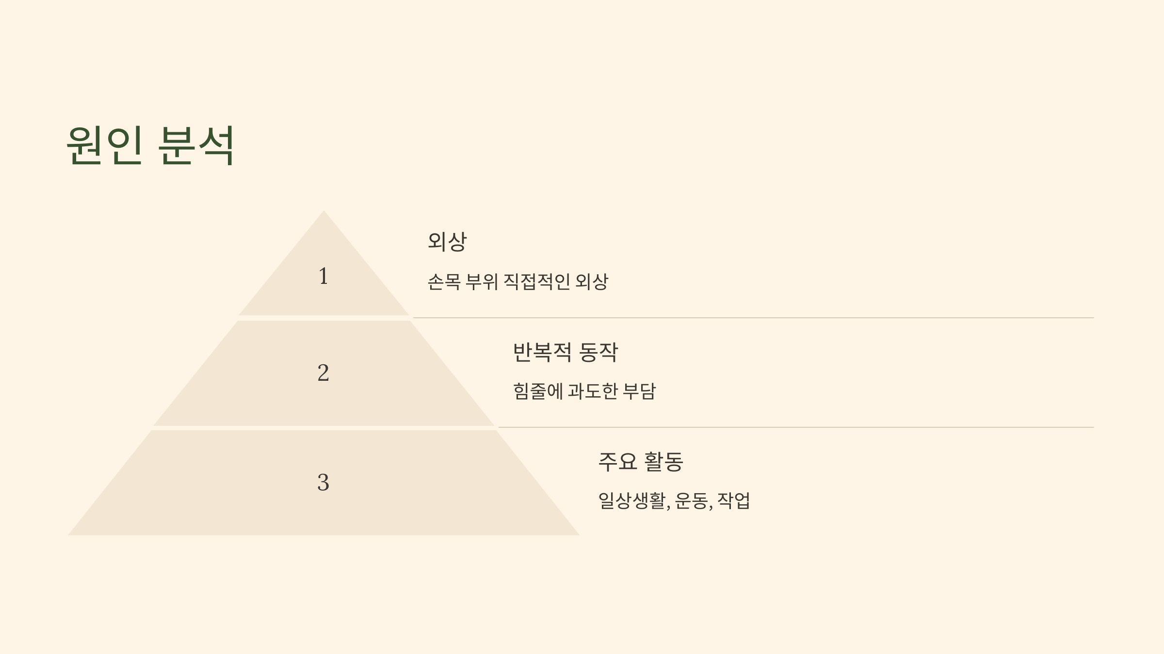 손목 건초염과 관련된 사진입니다.