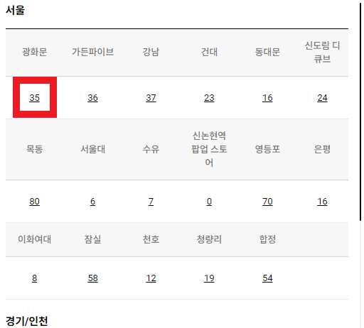 교보문고-재고확인-모바일-PC-비회원-링크-사진설명