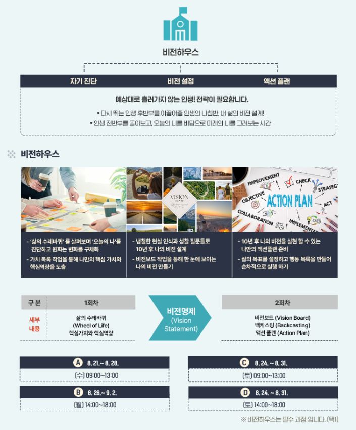 인생디자인학교 비전하우스