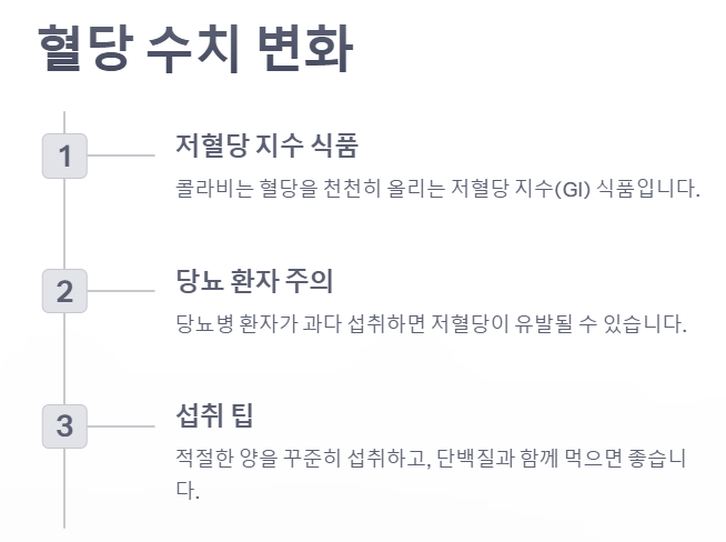콜라비 부작용&amp;#44; 안전하게 먹는 방법