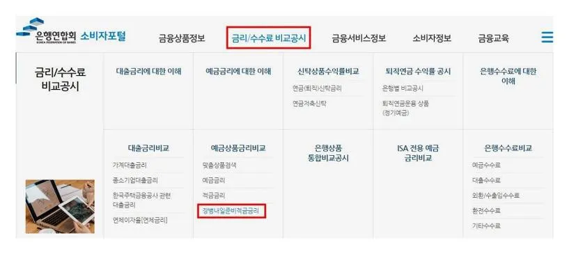 군적금 이율