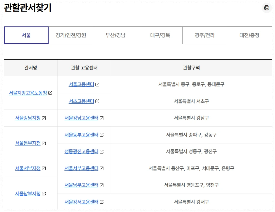 관할 고용센터 찾기 안내