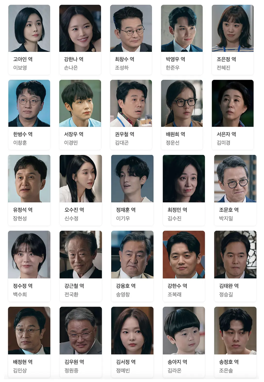 드라마 대행사 출연진 프로필