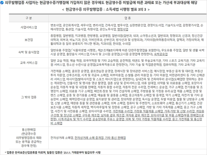 의무발행업종 사업자