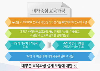 암기력을 향상시키는 방법 - 암기력을 향상시키는 방법 암기력을 향상시키는 방법 - 암기력을 향상시키는 방법