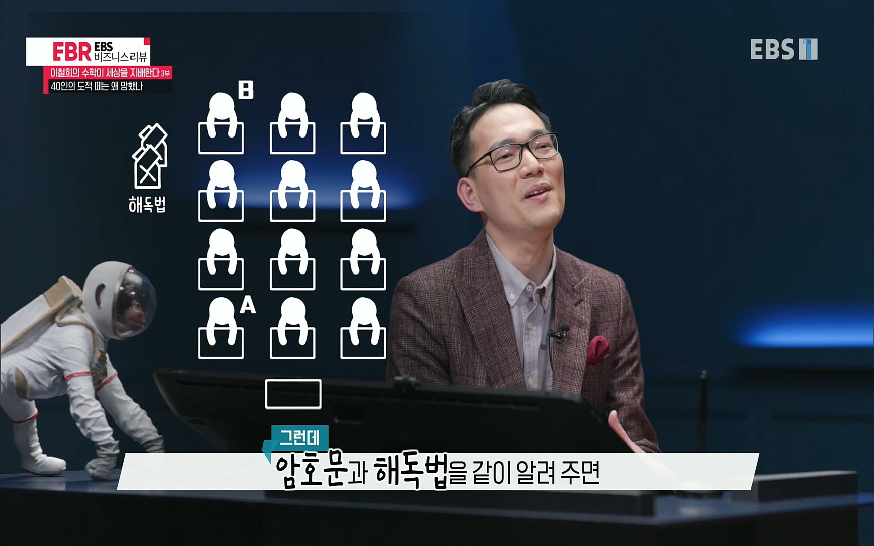 EBR - EBS Business Review이철희의 수학이 세상을 지배한다 - 3부 40인의 도적 떼는 왜 망했나.mp4_20220718_203302.808.jpg