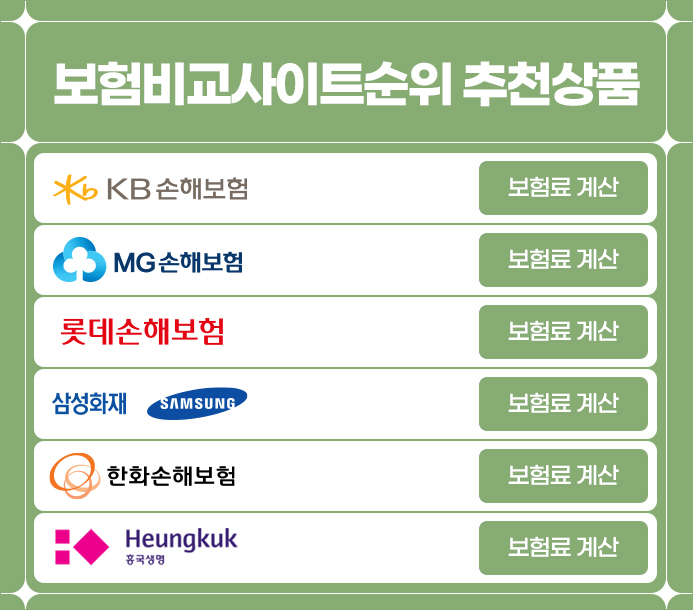 40~50대 필수 가입 보험 상품