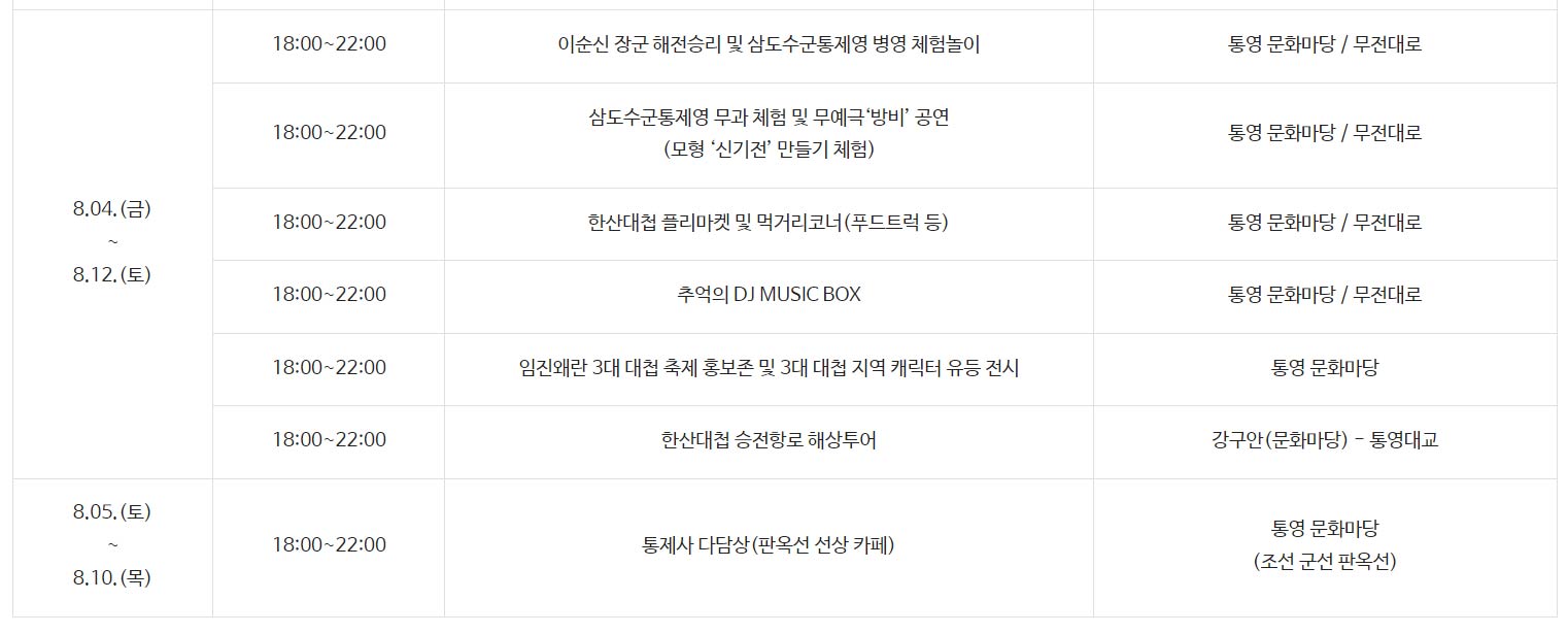 2023 통영한산대첩축제 행사 프로그램 일정 주차장 식당 숙소