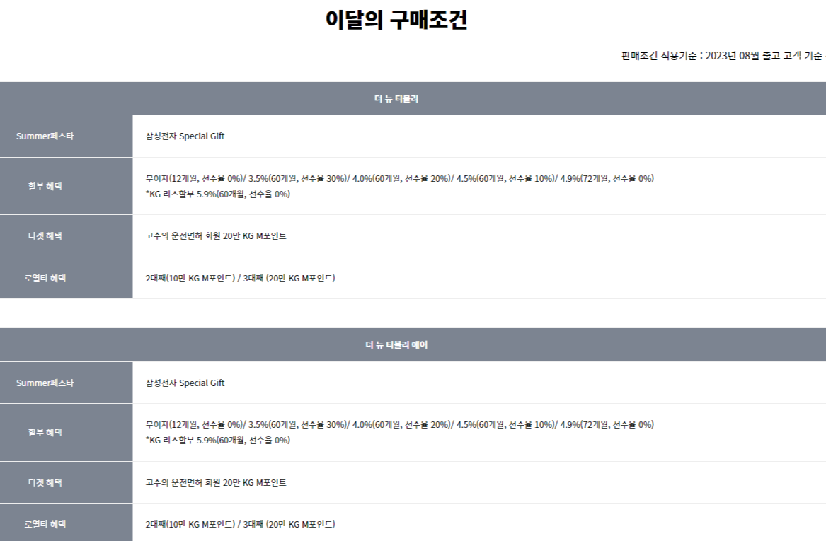 이달의 구매조건