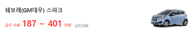 스파크 중고차 시세표