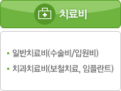  이랜드 인큐베이팅 위기가정 지원사업