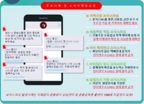  배송조회 문자 스미싱 주의 및 택배사고 시 대처 요령!