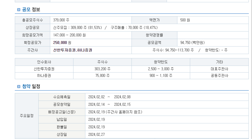 에이피알 일정