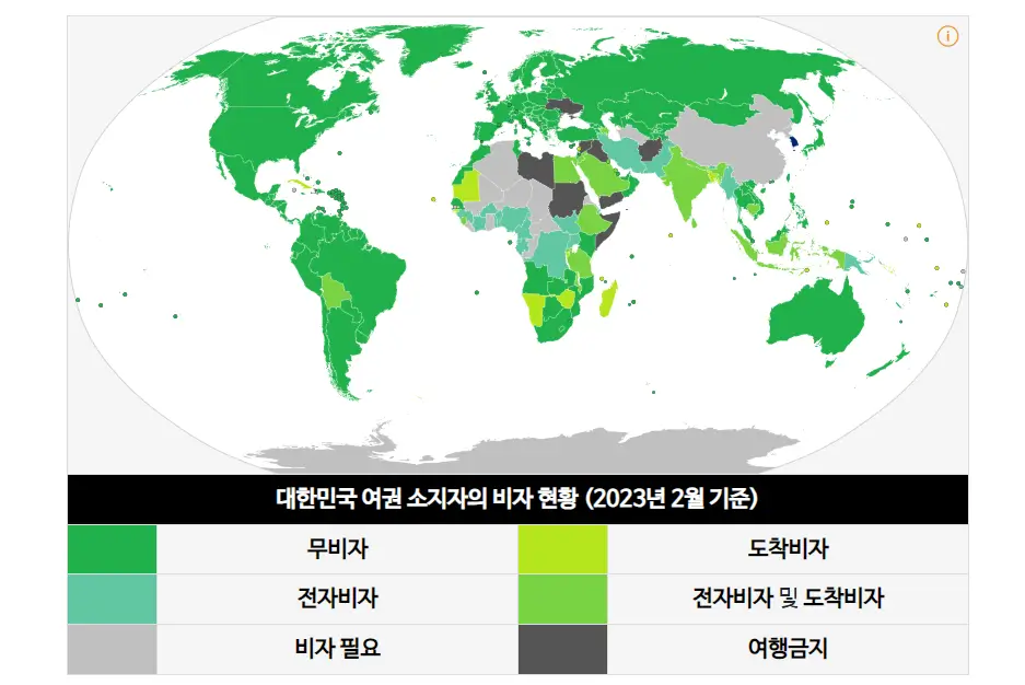한국여권 비자 현황