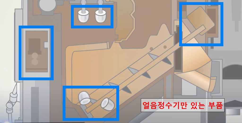 얼음정수기 소음이 발생하는 이유