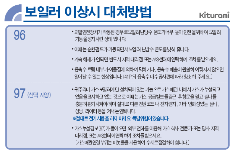 귀뚜라미 보일러 에러코드