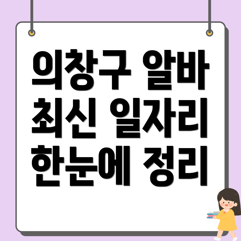 창원 일자리