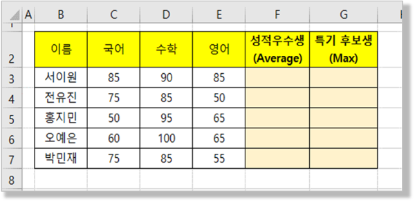 If, And, Or 함수를 사용하기