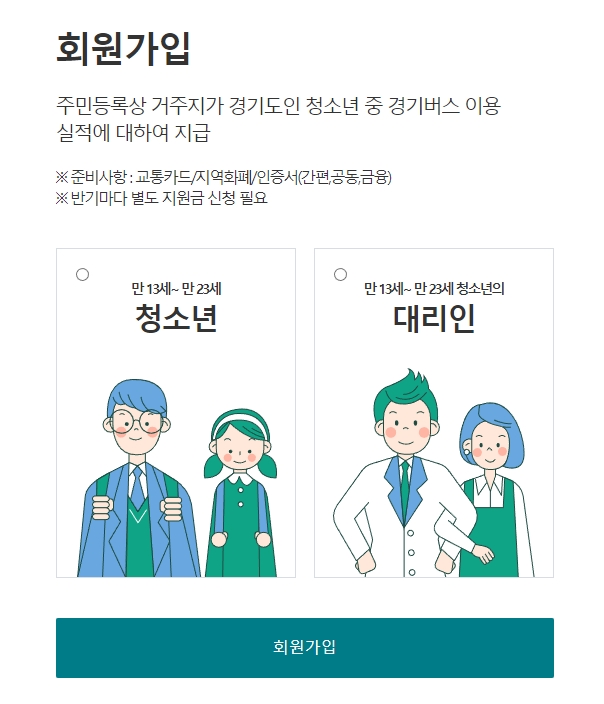 경기도 청소년 교통비 지원