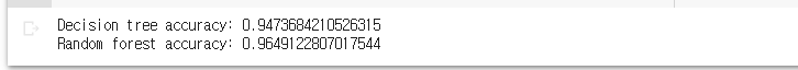 decision tree and random forest accuracy