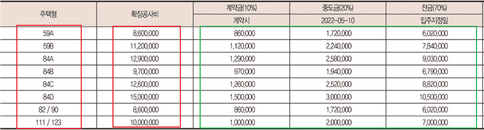 화성 송산 동원로얄듀크 파크 발코니 확장