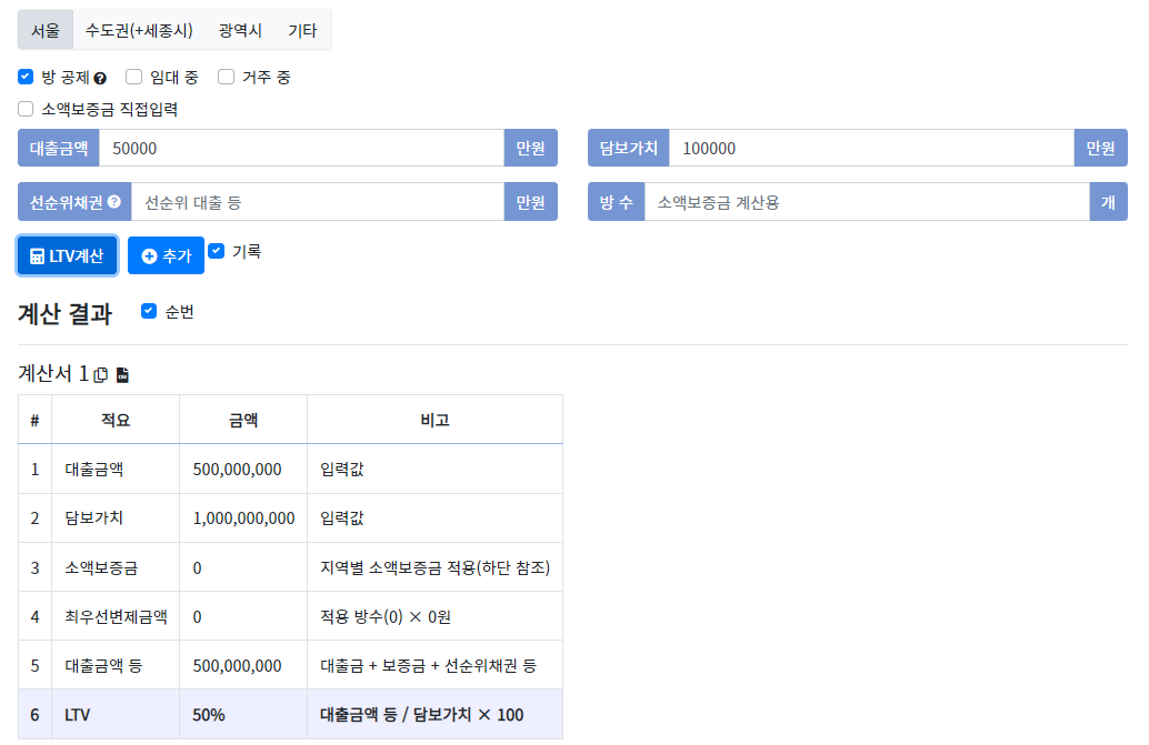 부동산계산기-LTV계산기