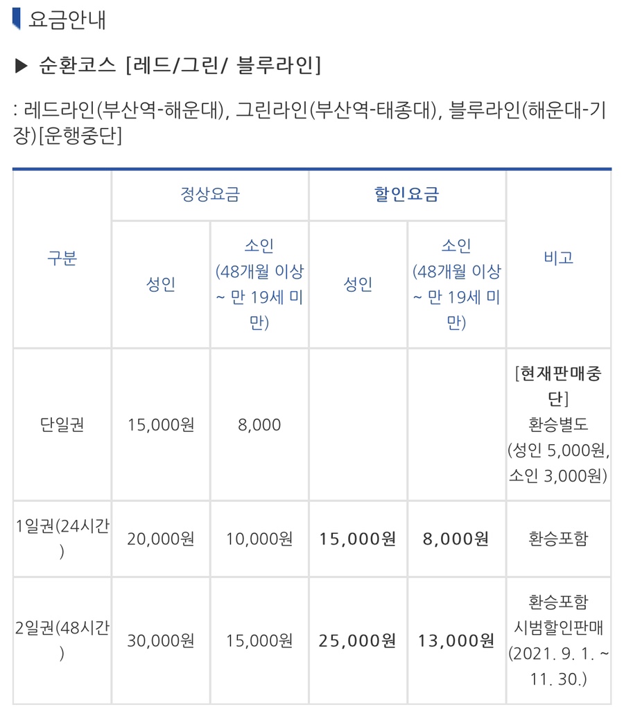 시티투어 광안리 해수욕장 10월 마지막 날 부산여행 31
